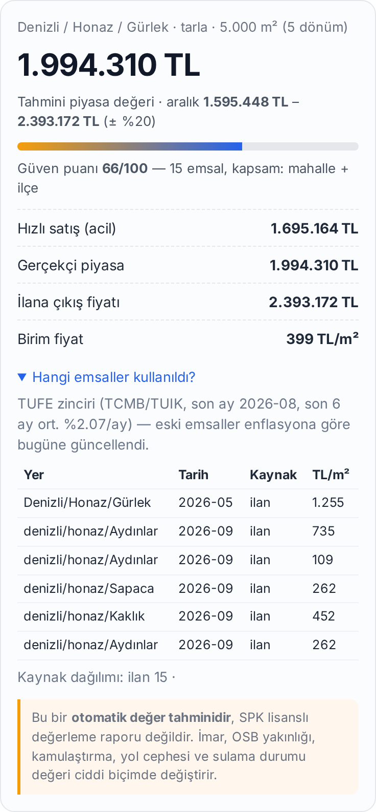 9. Arazi / tarla değer tahmini